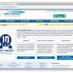 Charity Navigator