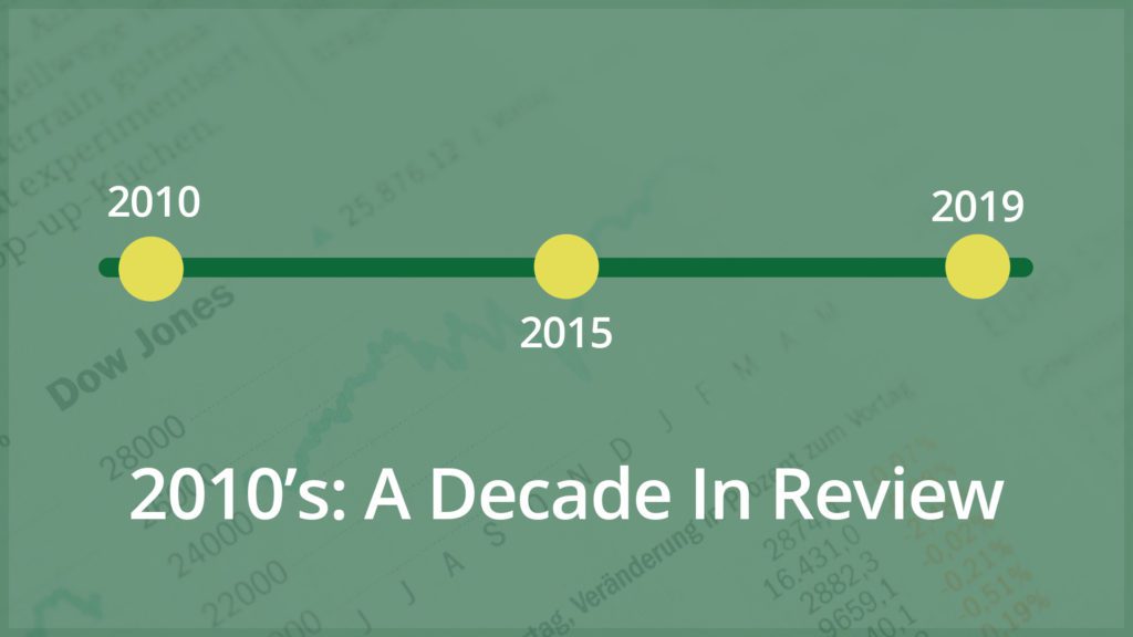 The 2010s: A Decade in Review-Financial Symmetry, Inc.