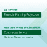 Our Services