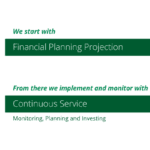 Financial Symmetry How We Help