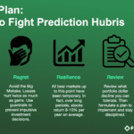 Fight Prediction Hubris When Investing