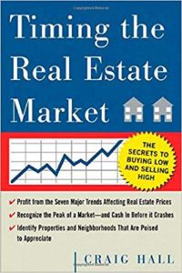 Real Estate