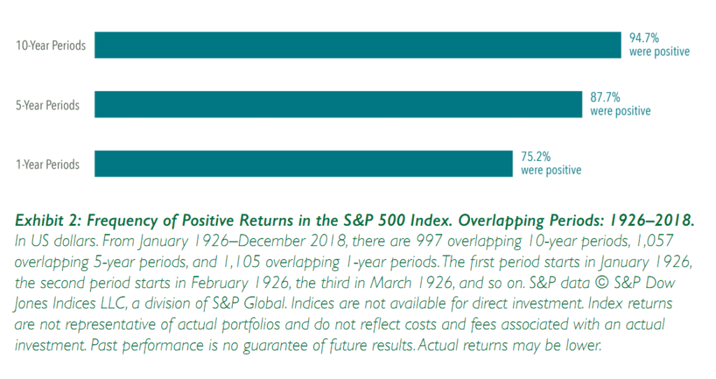 The Uncommon Average-Financial Symmetry, Inc.