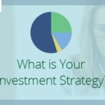 What is Your Investment Strategy