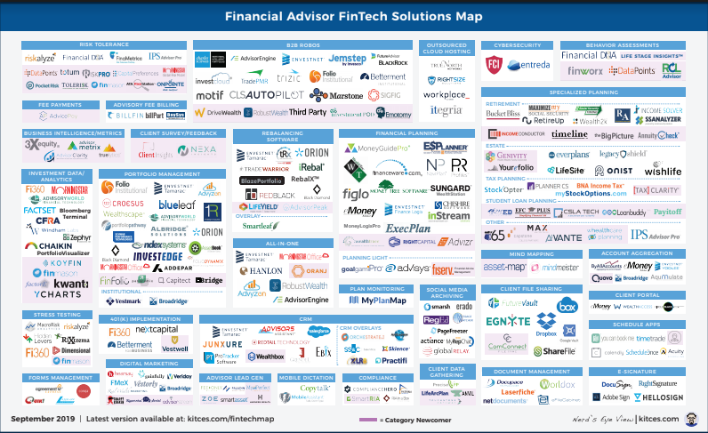 Wealth Stack Conference Recap-Financial Symmetry